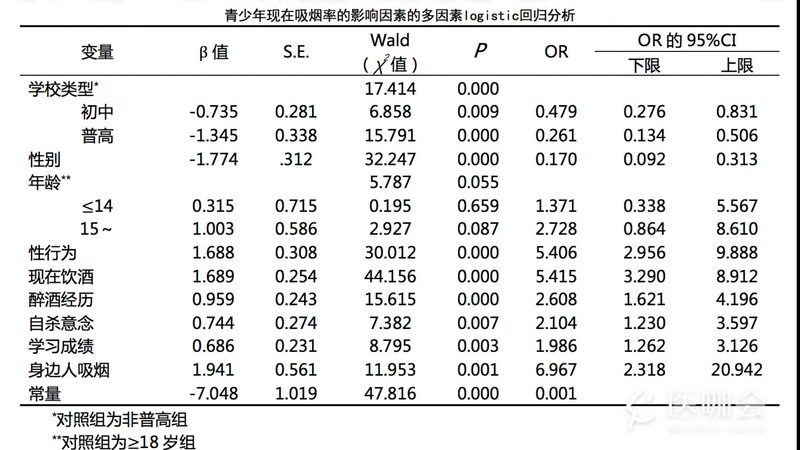 成都轻型货架：揭秘其设计与选型的关键要素