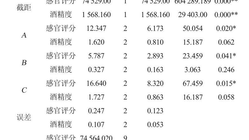 物流钢托盘：组装背后的技术细节与注意事项**