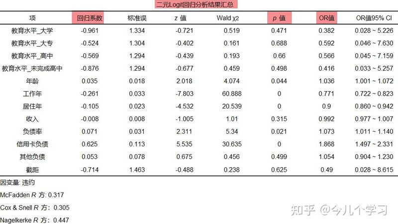 自动化立体仓库设备选型：关键要素与误区解析