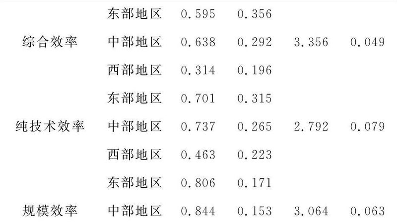 叉车称重系统安装步骤详解